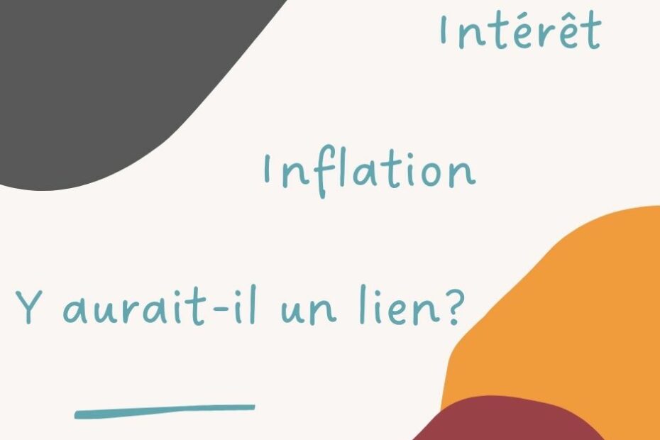 Intérêt vs Inflation
